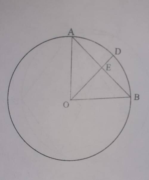In the diagram, O is the centre of the circle A. B and D are points on the circle

OA, OB. OD and