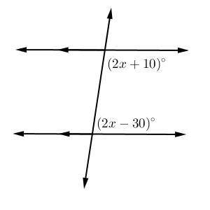 Examine the figure of two parallel lines cut by a transversal.
What is the value of x?
