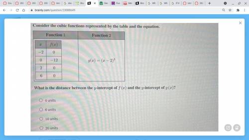 Consider the cubic functions represented by the table and the equation.

What is the distance betw