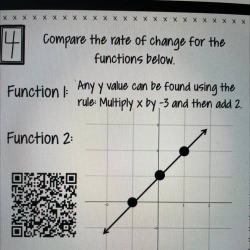 Which statement about the rate of change

for the functions is TRUE?
Function I has a greater rat