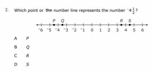 Which point of the number line represents the image