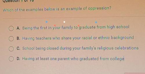 Which of the examples below is an example of oppression?​