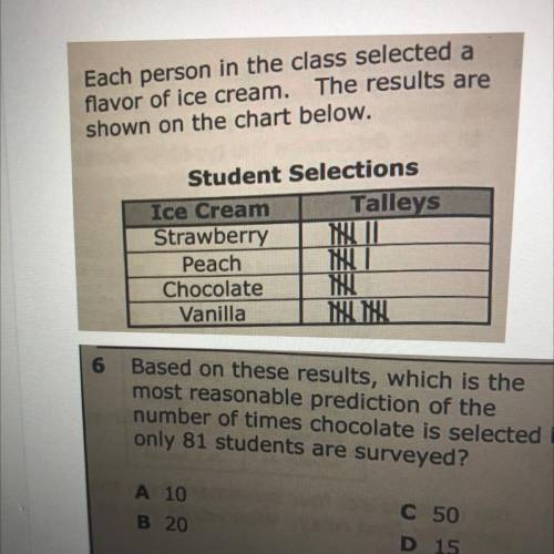 Based on these results, which is the most reasonable prediction of the

 
number of times chocolate