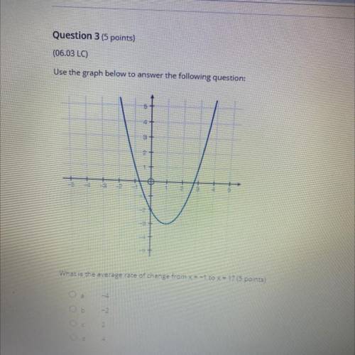 Use the graph below to answer the following question: what is the average rate of change from x =-1