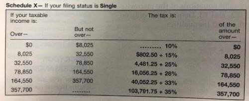 There are six taxable income intervals in this chart. Let x represent any taxable income. Express t