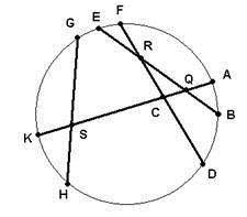 Which line segment could be the diameter of this circle?

A. line segment AK
B. line segment BE
C.