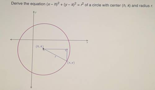 Derive the equation (x-h)squared +(y-k)squared =r squared of a circle with center (h,k) and a radiu