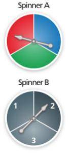 Will give brainliest!

Both spinner A and B have equal-sized sections, as shown, at the right. Mak