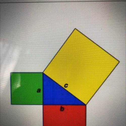 The area of the green square is 9 ft^2?. The are a of the red square is 16 ft^2? What is the area o