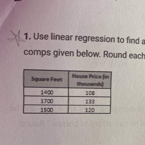 Use linear regression to find an equation that would best predict a fair home price based on the
