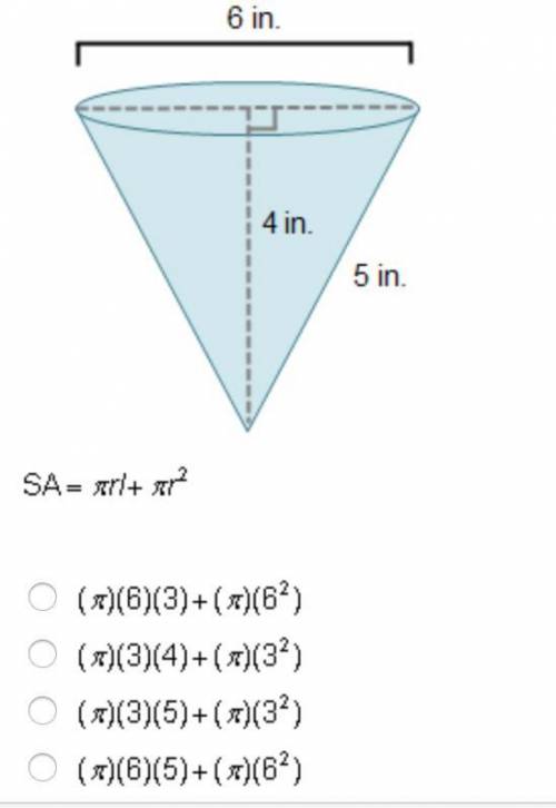 Which expression represents the surface area of the cone?