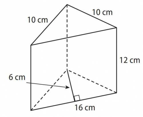 Find the surface area of the solid figure. The surface area of the figure is (use whole numbers onl