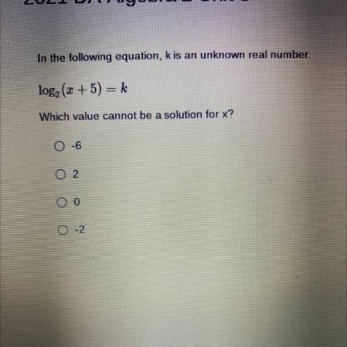 Help me!

Logv2 (x+5) =k 
Which value cannot be a solution for x? 
LINKS WILL BE REPORTED
