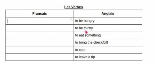 Please give the French translations of the English verbs. <3No links.