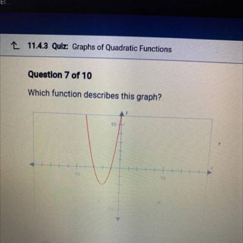 Question 7 of 10

Which function describes this graph?
10
O A. y = (x - 2)(- 6)
O B. y = (x - 4)(x