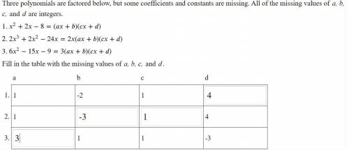 Three polynomials are factored below, but some coefficients and constants are missing. All of the m