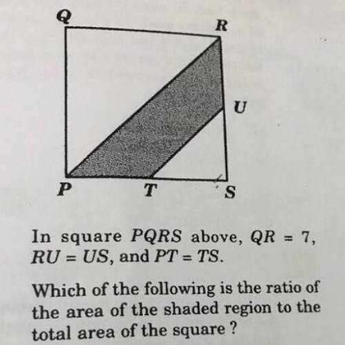Which of the following is the ratio of the area of the shaded region to the total area of the squar