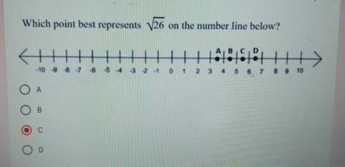 Which point best represents V26 on the number line below? ​