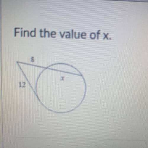 Find the value of x in this circle