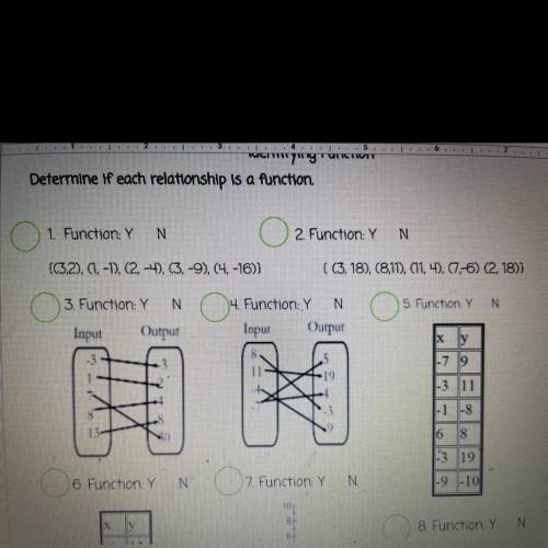 Determine if each relationship is a function.
PLS HELP