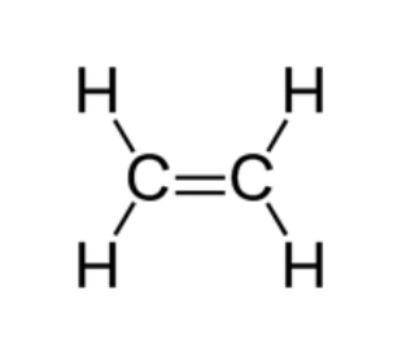 How much energy is required to break the bonds in C2H4, pictured below?