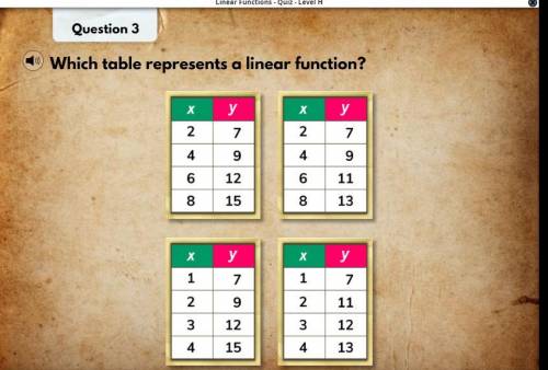 Which Table represents a linear function?
