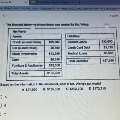 • The financial statement shown below was created by Ms. Wáng.

Net Worth
Assets
Liabilities
$65,5