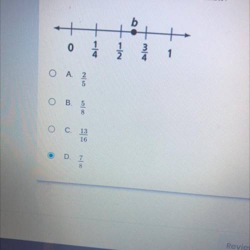 What is the value of b on the number line below?
