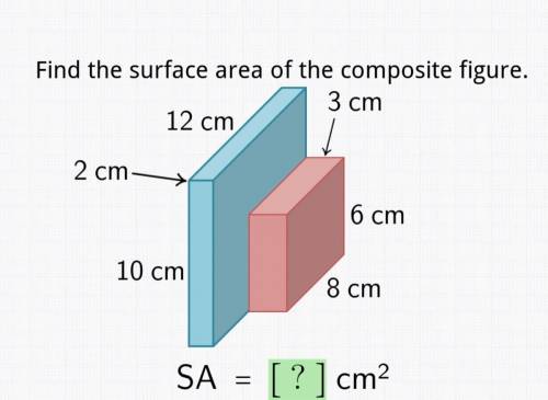 Hi! What’s the surface area for my question? It’s asking the surface area for the composite figure,