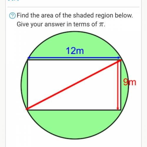 Find the area of the shaded region below.
Give your answer in terms of 
π
.