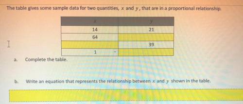 4.

The table gives some sample data for two quantities, x and y, that are in a proportional relat