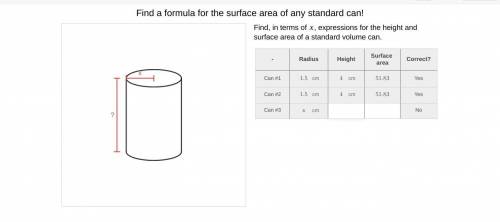 Find, in terms of x, expressions for the height and surface area of a standard volume can.