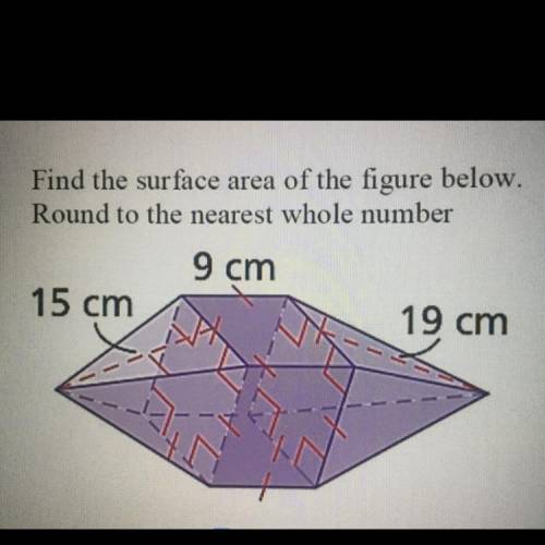 Find the surface area of the figure below. please helppp.