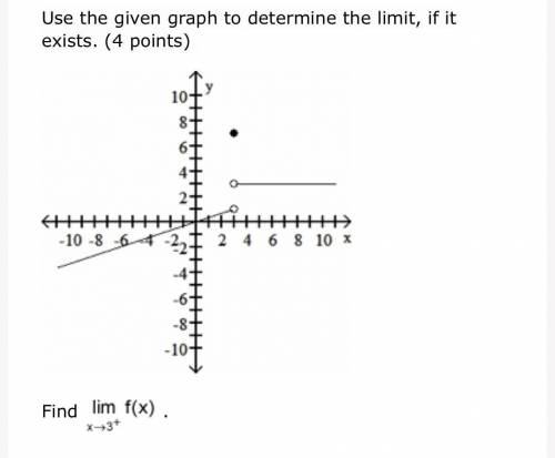 PLEASE HELP WILL MAKE BRAINLIEST

Use the given graph to determine the l