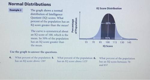 What percent of the population has an IQ score above 130?