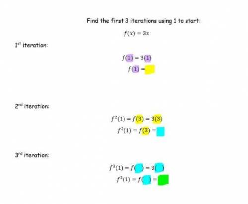 Find the first 3 iterations using 1 to start.
*Picture of the Problem Below*