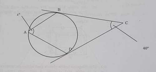 The diagram below shows tangents to a circle at B and D. Find x​