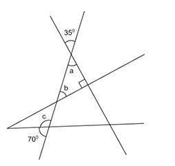 PLEASE HELP WILL GIVE BRAILIEST

What are the measures of Angles a, b, and c? Show your work and e