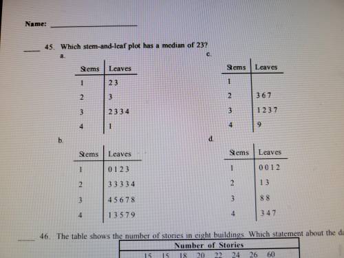 Which stem-and-leaf plot has a median of 23?
