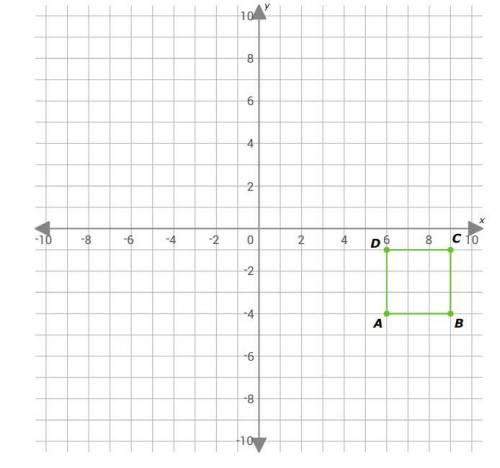 Graph the image of square ABCD after a translation 7 units left and 10 units up.