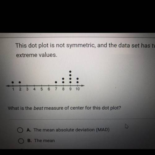 This dot plot is not symmetric, and the data set has two

extreme values.
What is the best measure