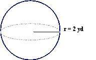 Find the volume of the sphere. Use 3.14 for Pi. Round your answer to the nearest thousandth.

A sp