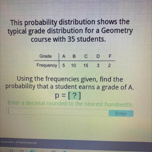 Please help will give brainliest

This probability distribution shows the
typical grade distributi
