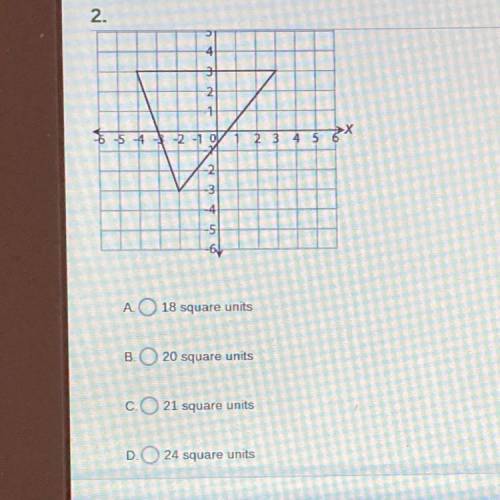 What is the area of this triangle? I need help!! pleaseee