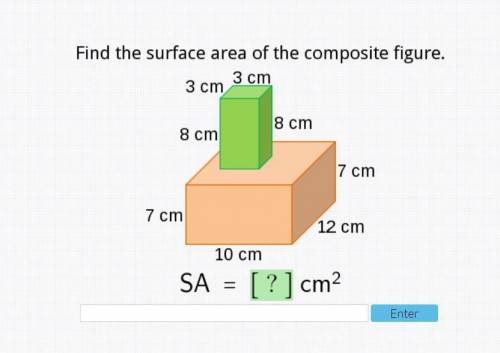 Find the surface are of the composite figure.