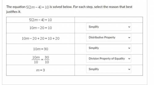 The options for each are

- distributive property
- simplify
- addition property of equality
- sub