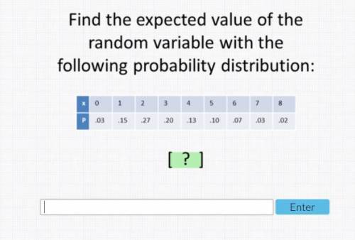 Find the expected value of the random variable with the following probability distribution