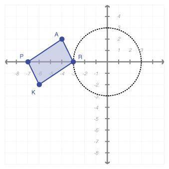 PLEASE HELP MEGiven parallelogram

P
A
R
K
:
Part I: Algebraically rotate parallelogram 
P
A
R
K
c