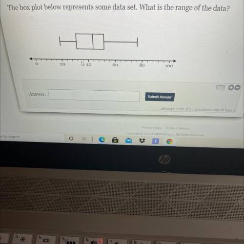 What is the range of the data