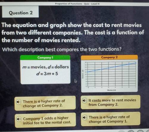 Question 2

The equation and graph show the cost to rent movies from two different companies. The